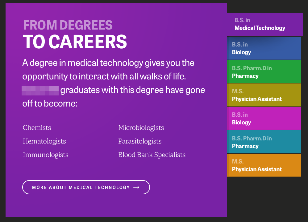Data pattern for “From Degrees to Careers”